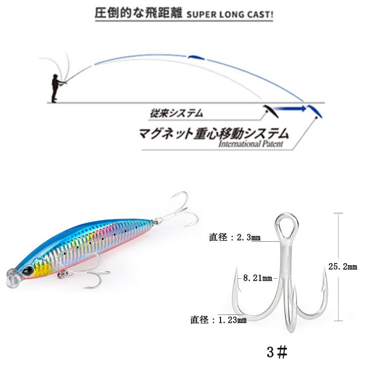 フローティングミノー 118mm 19g トップウオーター 遠投 浅層0-0.3ｍ マグネット重心移動式 シーバス 青物 ルアー トリブルフック装備　｜candd｜03