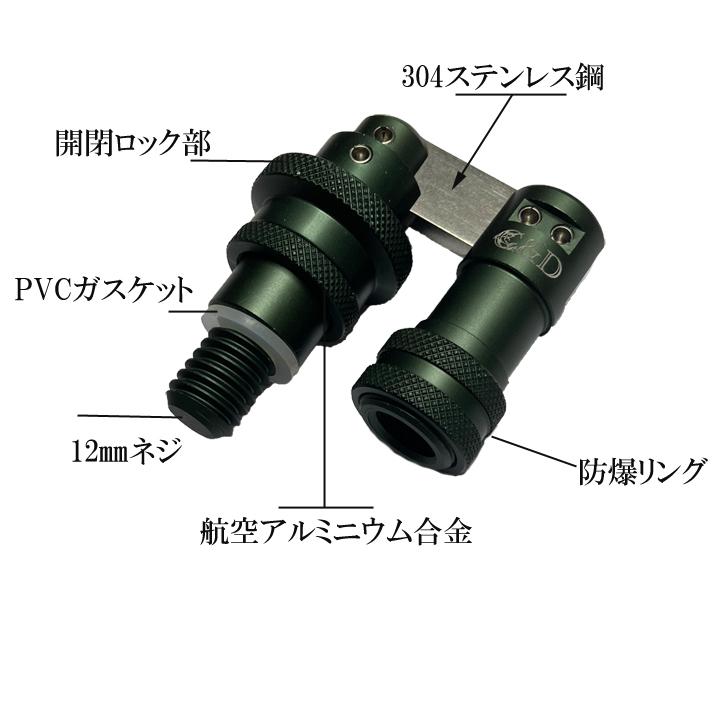 タモジョイント レッド 玉枠用ジョイント 折り畳みジョイント 簡単に取り付け　ランディングネットジョイント |  | 01