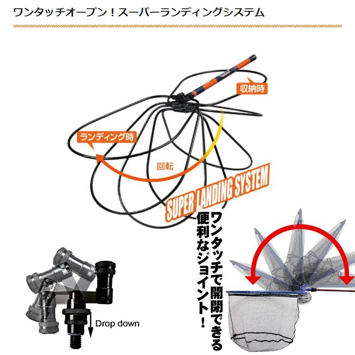 タモジョイント レッド 玉枠用ジョイント 折り畳みジョイント 簡単に取り付け　ランディングネットジョイント |  | 02