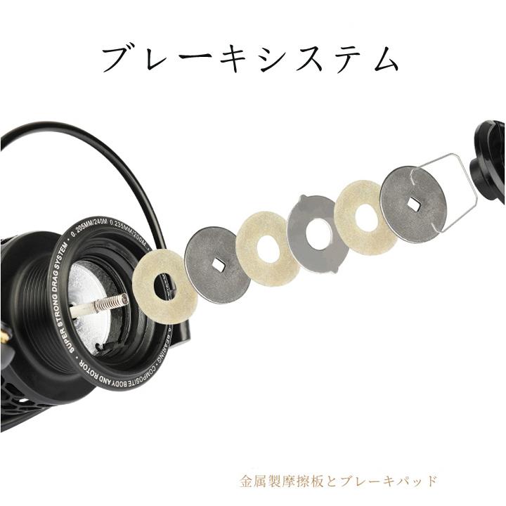 リール バランサー付き ブラック 9ペアリング NA5000 最大ドラグ12KG tsurinoya 釣り フィッシング 磯釣り 海釣り |  | 04