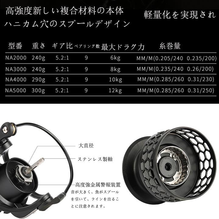 リール バランサー付き ブラック 9ペアリング NA5000 最大ドラグ12KG tsurinoya 釣り フィッシング 磯釣り 海釣り |  | 06