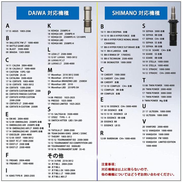 お手軽価格で贈りやすい リールハンドル レッド 航空アルミ製 スピニングリール用 通用 ダイワ シマノ パーツ リール ダブルハンドル 98mm 改良 リールパーツ スピニングリールパーツ Lifeinlacruz Com