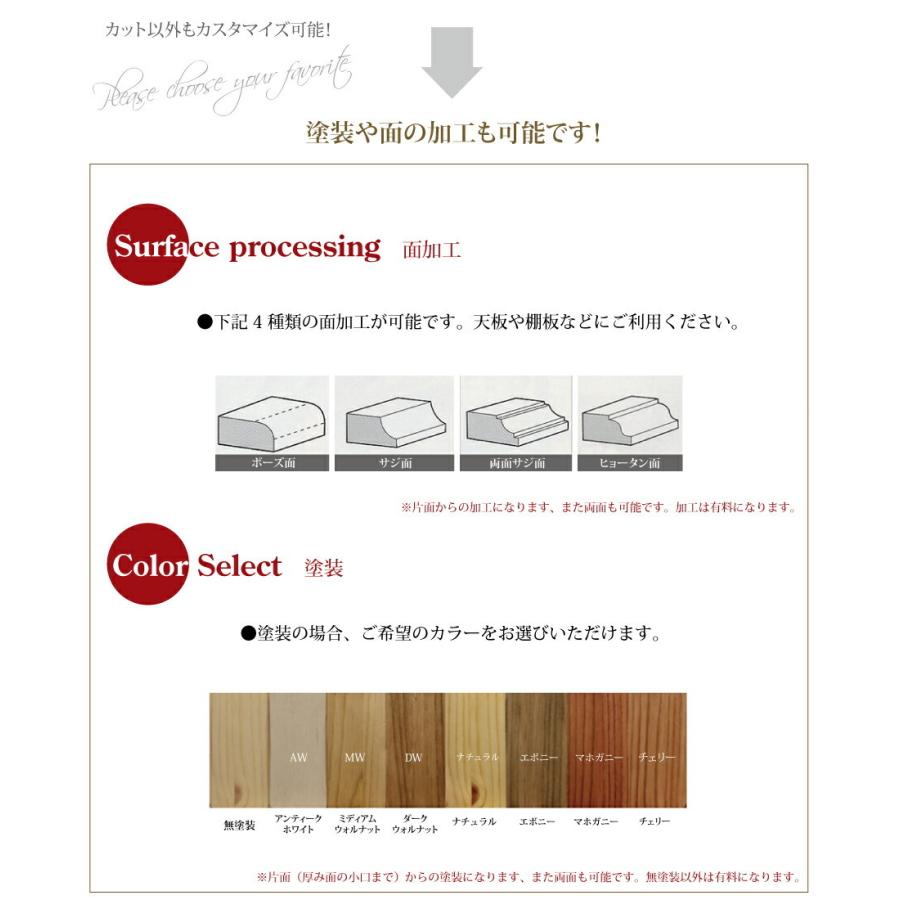 パイン材【19mm】 W900×H2400mm【カットのみ対応】※1辺2000mm以下 DIY