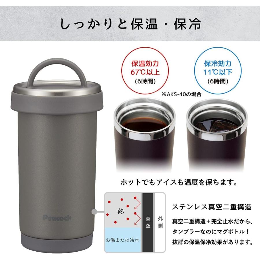 Sale 55 Off ステンレスボトル 対応 スポーツドリンク 加工 抗菌 せん パッキン 水筒 ピーコック タンブラーボトル Aks R40 スモーキーブルー 0 4l 水筒 Www We Job Com