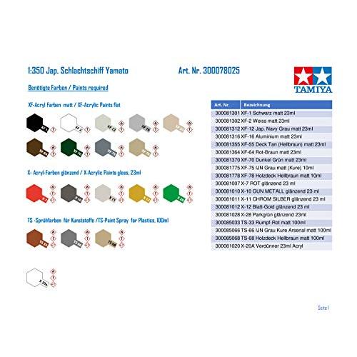 【最終】 タミヤ 1/350 艦船シリーズ No.25 日本海軍 戦艦 大和 プラモデル 78025 【TMF1017965810】(35662円)