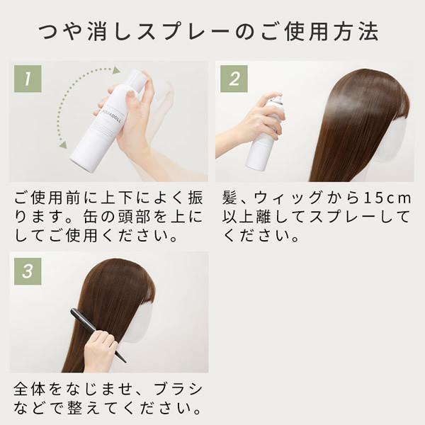 アクアドールシャンプーなどお手入れセット 医療用ウィッグ専用ケア用品7点スターターセット [wgcs005]