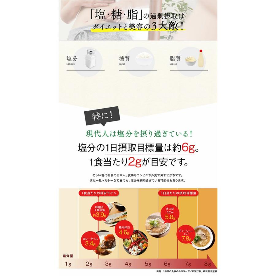ベジエ ベジバリア塩糖脂ブラック 180粒 (メール便送料無料 ベジエ ベジバリア塩糖脂ブラック 180粒 (メール便送料無料
