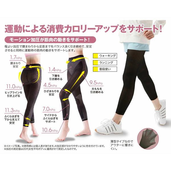 ウォーキングパワースパッツ (メール便送料無料) 女性用 ダイエット