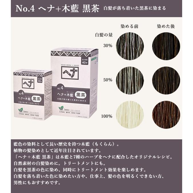 naiad（ナイアード） ヘナ＋木藍 黒茶/茶 400g (メール便送料無料