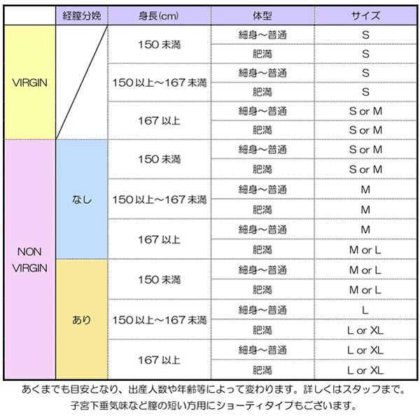 月経カップ 生理用品 メルーナ クラシック 一般医療機器 (メール便送料無料) ドイツ製 経血カップ 生理用品 衛生用品 フェムテック フェムケア｜candy｜03