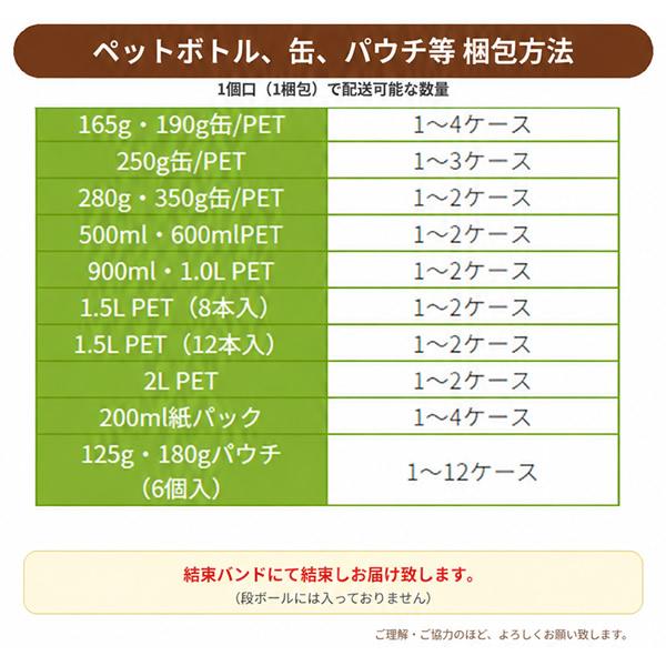 伊藤園（ITO EN） 野菜ジュース 選べる 紙パック200ml 24本入×3ケース