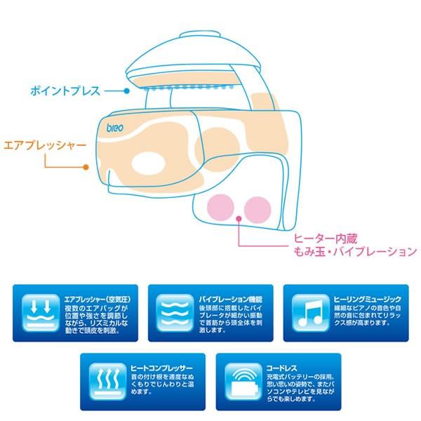 breo モンデールヘッドスパiD3X  ヘッドスパ マッサージ 頭 目 肩こり 頭皮 血行促進 眼精疲労 ドライアイ 薄毛 頭痛 モンデール iD3X breo | ブランド登録なし | 05