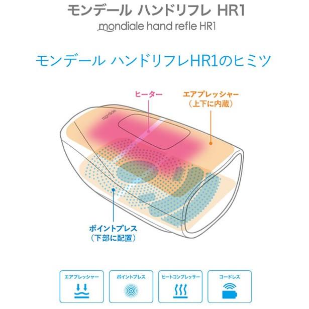選べるおまけ付き マッサージ器 ハンドケア モンデール ハンドリフレ