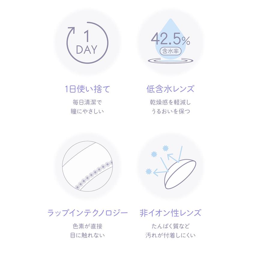 カラコン ワンデー わかな レリッシュ 1箱10枚 (メール便送料無料) | アイセイ | 19