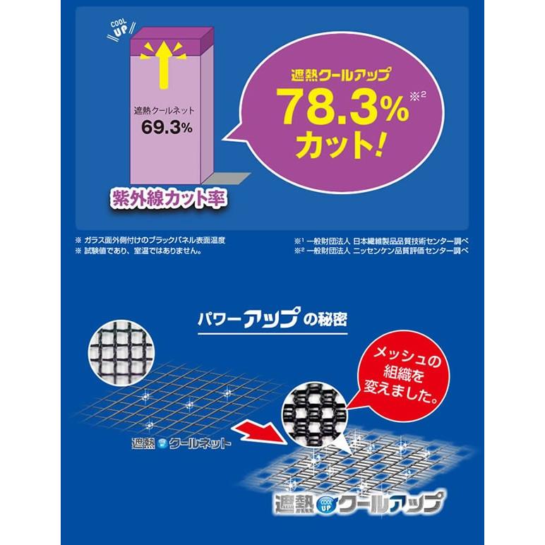 遮熱 遮光 熱中症 セキスイ 遮熱クールアップ（100×200cm） 2枚セット