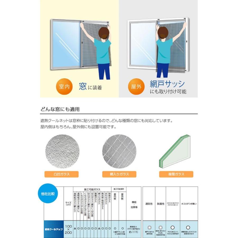 遮熱 遮光 熱中症 セキスイ 遮熱クールアップ（100×200cm） 2枚セット