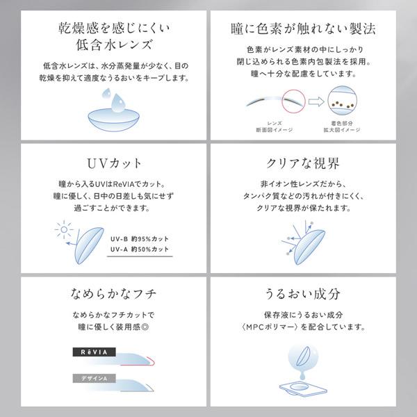 レヴィア ワンマンス カラー 1箱2枚 (メール便送料無料) カラコン マンスリー 度なし 度あり ReVIA KIM CHAEWON (キム・チェウォン) of LE SSERAFIM | ReVIA | 13