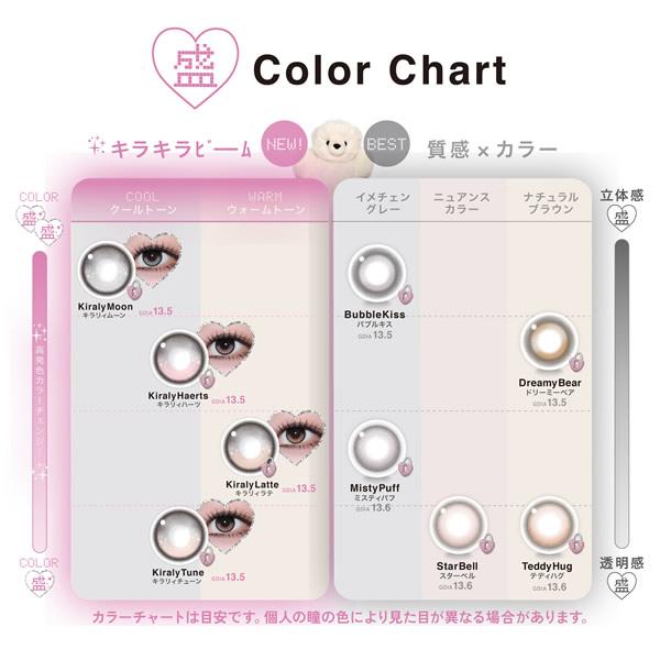 LilMe（リルミィ）ワンデー 1箱10枚 (メール便送料無料) カラコン 回らない 水光カラコン 14.5mm ワンデー 1day ブルーライト UVカット 度なし 度あり 高含水 | ブランド登録なし | 13