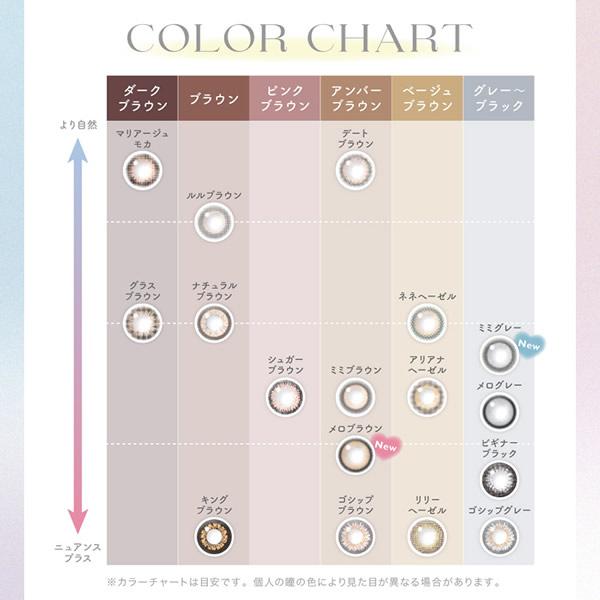 鈴木愛理 キャンディーマジック BLB ワンマンス 1箱1枚×2箱 (メール便送料無料) カラコン 1ヶ月 ブルーライトカット マンスリー 度なし 度あり | candymagic | 13