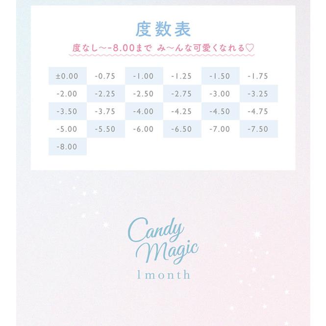 鈴木愛理 キャンディーマジック BLB ワンマンス 1箱1枚×2箱 (メール便送料無料) カラコン 1ヶ月 ブルーライトカット マンスリー 度なし 度あり | candymagic | 15