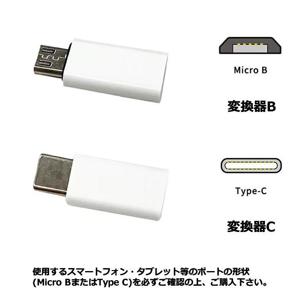 電磁波 対策 5GO(ゴーゴー) Lightning 変換コネクタ 丸山修寛