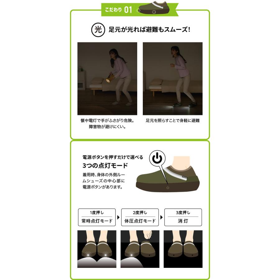 SONAENO 防災ライトルームシューズ (送料無料) 防災シューズ 防災靴 LEDライト付き ルームシューズ 履くと光る 安全靴 防災サンダル 防災アドバイザー 災害対策 | PROIDEA | 06