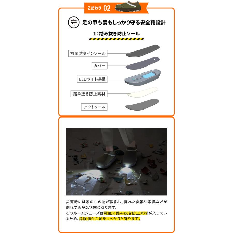 SONAENO 防災ライトルームシューズ (送料無料) 防災シューズ 防災靴 LEDライト付き ルームシューズ 履くと光る 安全靴 防災サンダル 防災アドバイザー 災害対策 | PROIDEA | 09
