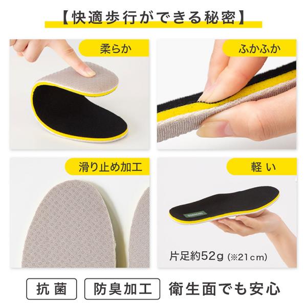 SONAENO 踏み抜き防止快適歩行インソール (送料無料) 防災グッズ ソナエノ 防災 震災 災害 防災シューズ ガラス 釘 けが予防 安全靴 災害対策グッズ 備え 避難所 | PROIDEA | 10