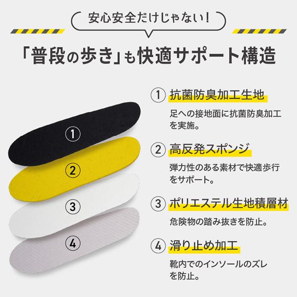 SONAENO 踏み抜き防止快適歩行インソール (送料無料) 防災グッズ ソナエノ 防災 震災 災害 防災シューズ ガラス 釘 けが予防 安全靴 災害対策グッズ 備え 避難所 | PROIDEA | 08