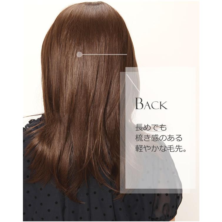 私元気 スイートミディアム M17C9 (送料無料) ウィッグ ミディアム