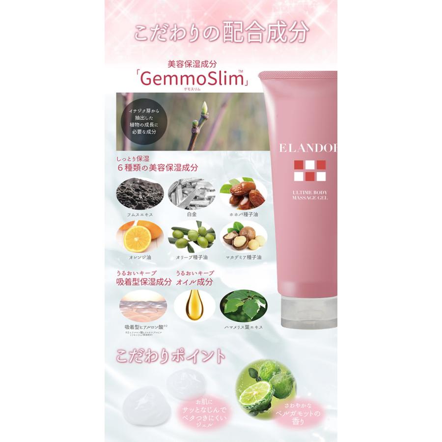 エランドール ユルティーム ボディマッサージジェル 150g (全国一律