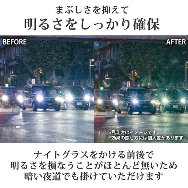 ナイトグラス フリー 一般医療機器 (全国一律送料無料) 眼鏡 メガネ