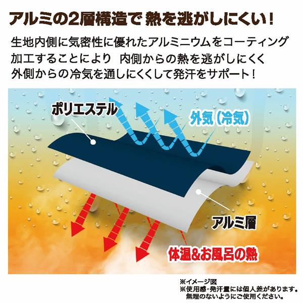 お風呂で発汗 サウナポンチョ (メール便送料無料) サウナ ダイエット