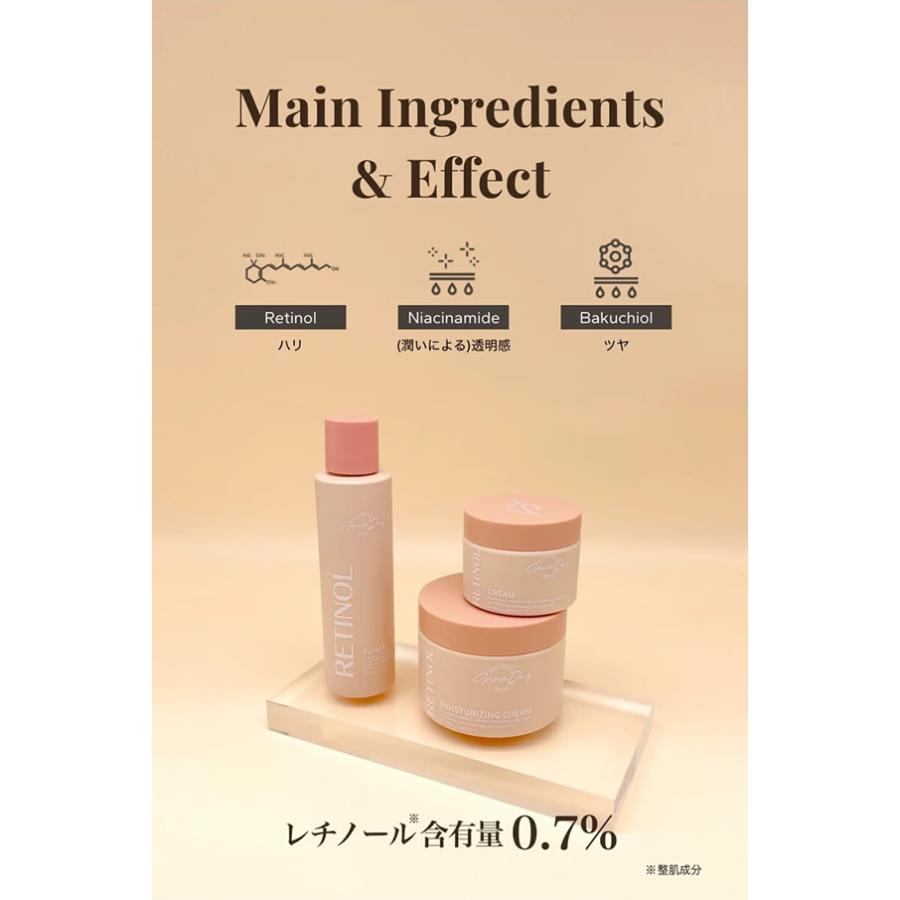 グレイスデー レチノール トナー 150ml (定形外郵便送料無料) レチノール スキンケア 化粧水 美容 角質 毛穴 ビサボノール バクチオール グレイスデイ GRACEDAY | ブランド登録なし | 02