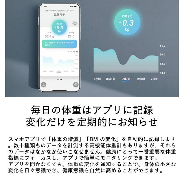 スマートバスマット (送料無料) 体重計 珪藻土 バスマット 速乾 スマートバスマット (送料無料) 体重計 珪藻土 バスマット 速乾