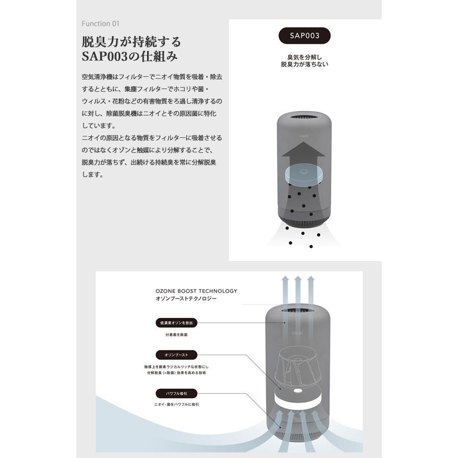 cado（カドー） 除菌脱臭機 SAP-003 (送料無料) 脱臭機 オゾン 消臭