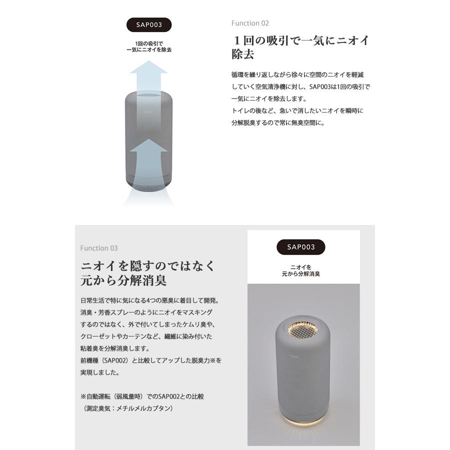 cado（カドー） 除菌脱臭機 SAP-003 (送料無料) 脱臭機 オゾン 消臭