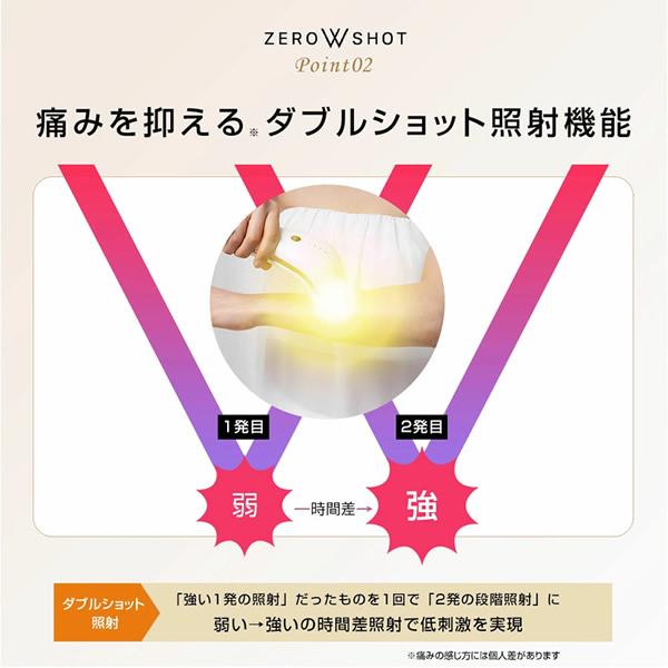 正規販売代理店 ドクターエルミス ゼロダブルショット (送料無料) IPL