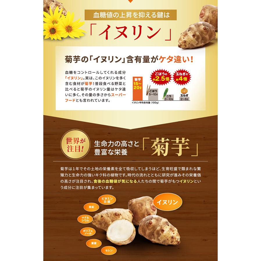 サラッとキクリン 機能性表示食品 (メール便送料無料) イヌリン 菊芋