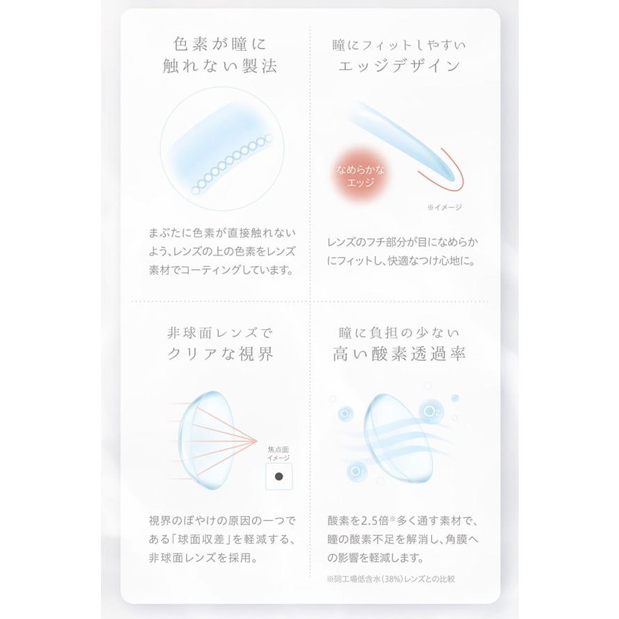 2箱購入で1箱プレゼント！ Kaica カイカ 1箱10枚×3箱セット (メール便送料無料) カラコン 沢尻エリカ 14.2mm ワンデー 1day 度なし 度あり カラーコンタクト | ブランド登録なし | 13