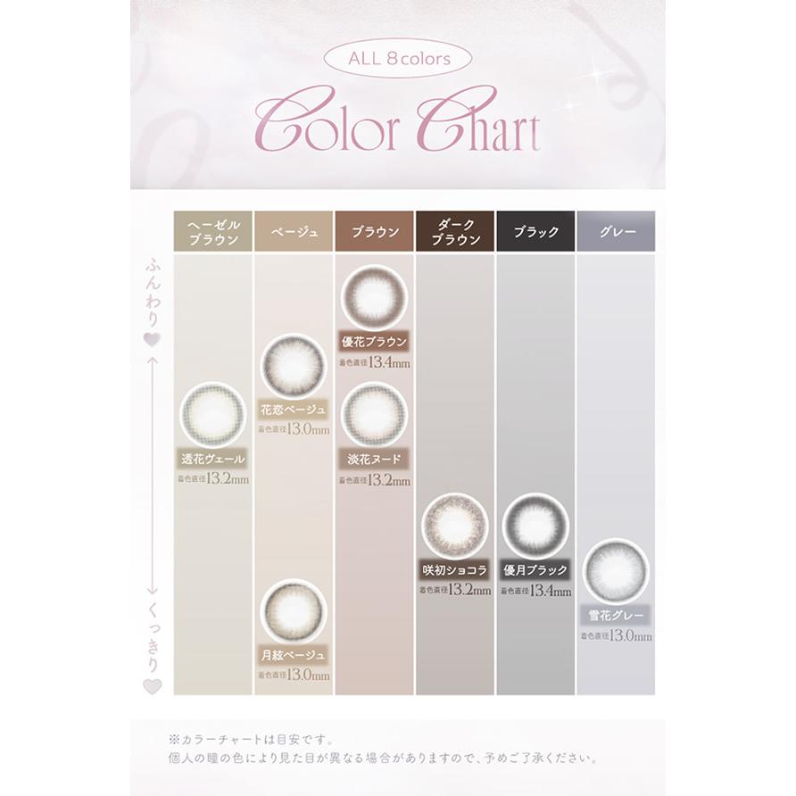 2箱購入で1箱プレゼント！ Kaica カイカ 1箱10枚×3箱セット (メール便送料無料) カラコン 中野恵那 14.2mm ワンデー 1day 度なし 度あり カラーコンタクト | ブランド登録なし | 18