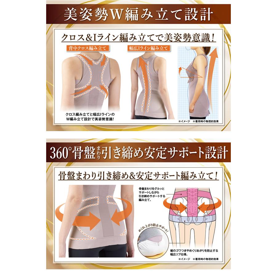 樫木裕実24Ｈ健康くびれ筋 ビューティーシェイパー ベージュLL4枚組 樫木裕実監修 24H健康くびれ筋ビューティシェイパー (メール便送料無料