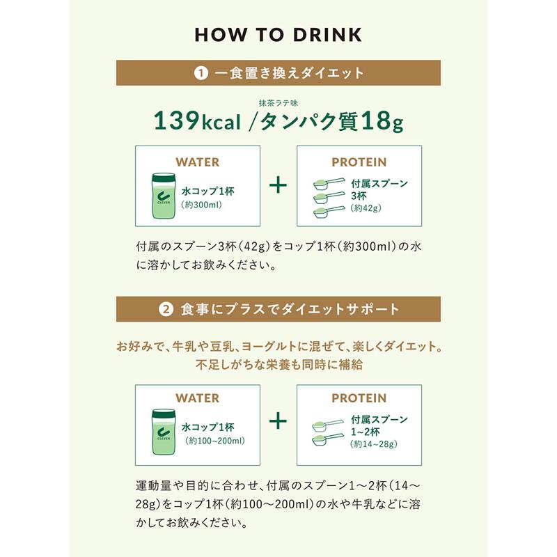 クレバー ビーガン プロテイン ウエイトダウン 294g (メール便送料無料) 植物性プロテイン ダイエット 置き換え 女性 男性 BCAA アミノ酸 高タンパク質 | CLEVER（スポーツ） | 06