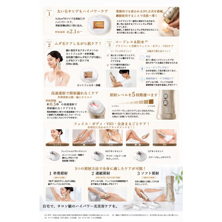 YA‐MAN（ヤーマン） レイボーテヴィーナスビューティープラス (送料