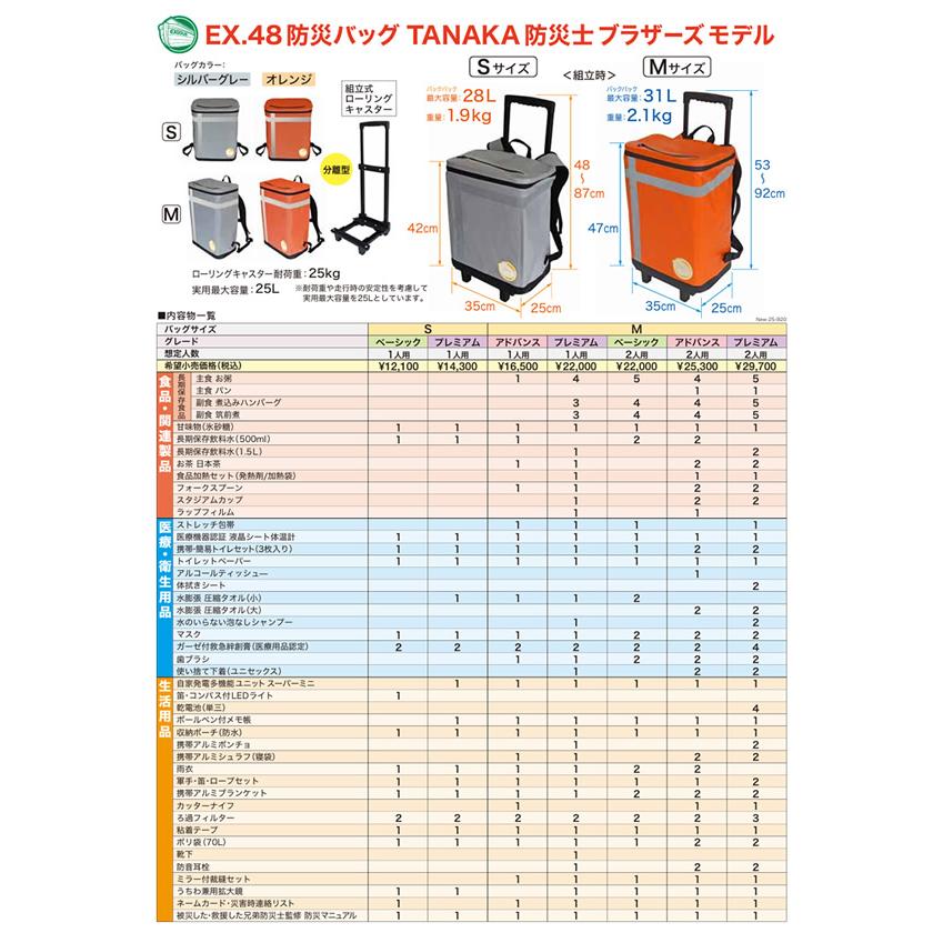 EX.48 防災バッグ TANAKA 防災士ブラザーズモデル プレミアムM 2人用 (送料無料) 防災セット 防災グッズ 防災バッグ 災害 水害 地震 避難 防災 備蓄 貯水 バッグ | メテックス | 02