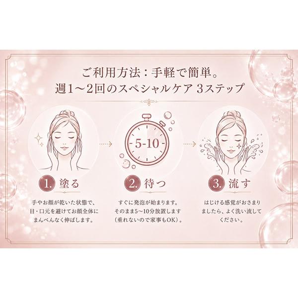 AwaPack ジェル状泡パック 8.5g×7包入り (メール便送料無料) パック 泡