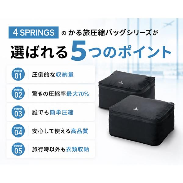 かる旅圧縮バッグ Cube Mサイズ (送料無料) 圧縮袋 衣類 旅行用圧縮袋 圧縮バック 収納 高圧縮 大容量 旅行 出張 トラベル 便利グッズ トラベルグッズ | ブランド登録なし | 03