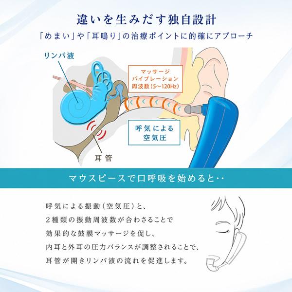 管理医療機器 携帯用鼓膜按摩器 Clear クリア (全国一律送料無料) 鼓膜