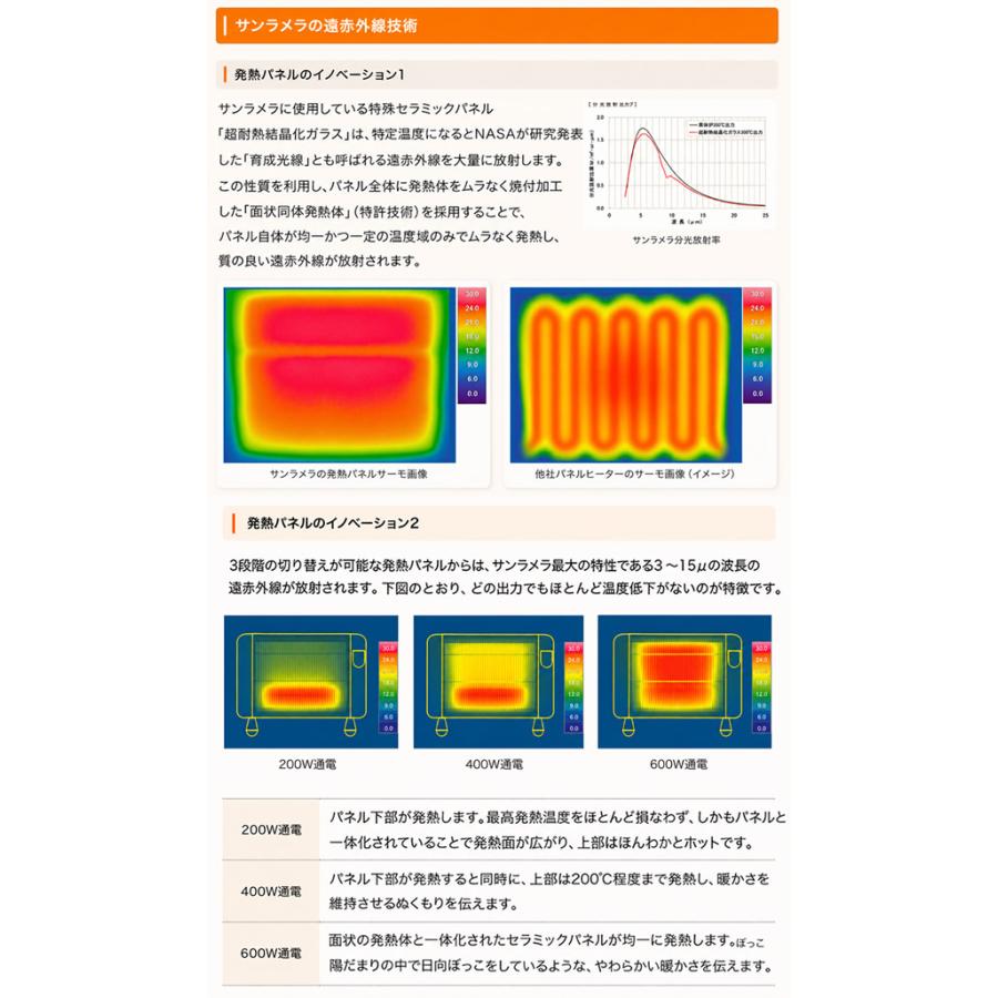 サンラメラ 5年保証 遠赤外線輻射式暖房機 600W (送料無料) 日本製 遠