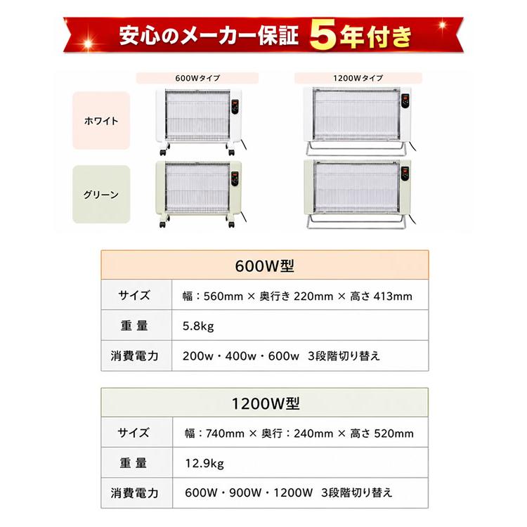 サンラメラ 5年保証 遠赤外線輻射式暖房機 600W (送料無料) 日本製 遠